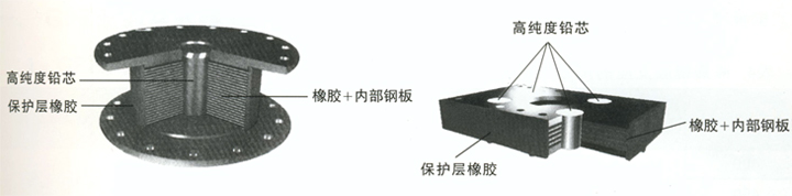 �����Uо�p�����z֧���c�A���Uо�p�����z֧��